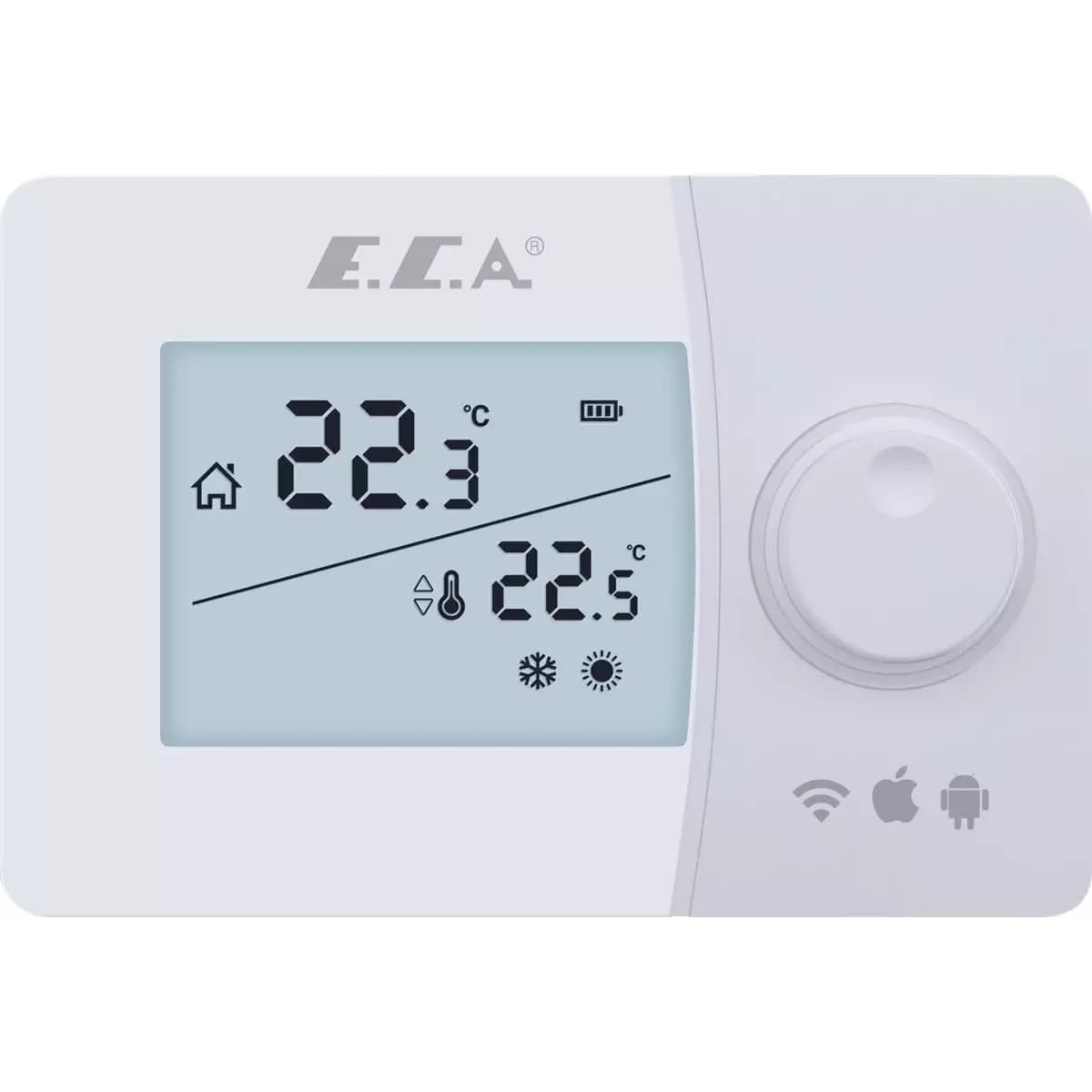 E.C.A. POLY SMART